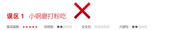 小钢磨打粉吃