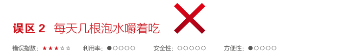 每天几根泡水嚼着吃