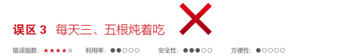每天三、五根炖着吃