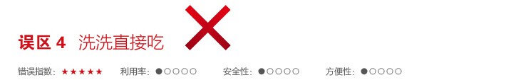 洗洗直接吃