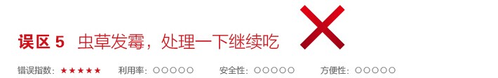 虫草发霉,处理一下继续吃